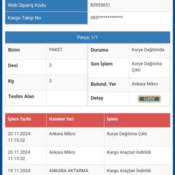 Sürat Kargo'nun Teslimat Ciddiyetsizliği