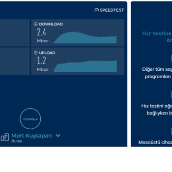 Vodafone Ev İnterneti: Yavaş Hız Ve Ulaşılamaz Destek