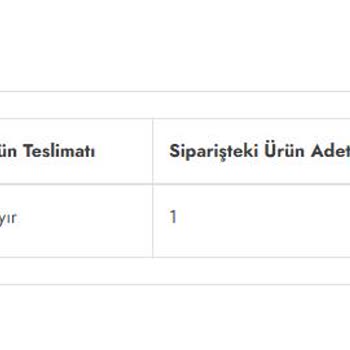 Yanıltıcı Web Sitesi Ve İade Süreci Sorunu
