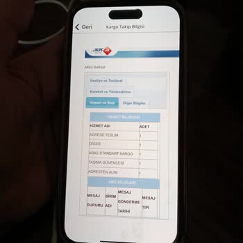 Kayıp Kargo: Aras Kargo Ve N11'in İletişim Sorunu