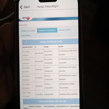 Kayıp Kargo Ve Yetersiz Destek