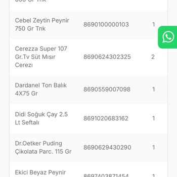 Siparişlerim Teslim Edilmiyor, Firma İlgisiz Ve Cevapsız