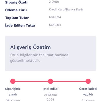 Online Siparişte Gecikme Ve İptal Sorunu