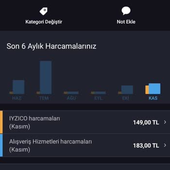 Abonelik İptali Yapılamıyor, Haksız Kesintiler Devam Ediyor