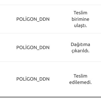 Yurtiçi Kargo Adres Yanlışlığı