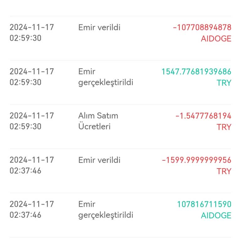 Gate.io Para Transferinde Gecikme Ve Müşteri Mağduriyeti!