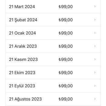 İptal Edilen Üyelikten Haksız Ücret Çekimi