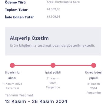 Penti'nin Kampanyası: İptal Edilen Siparişler Ve Mağduriyet!