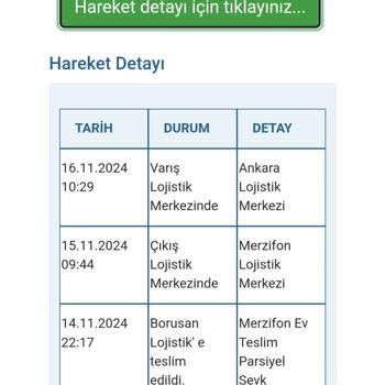Media Markt Ve Borusan Kargo İle Teslimat Sorunu
