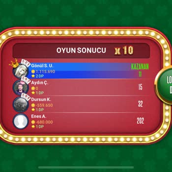 Haksız Hesap Kapatma Ve Kayıp CIP Ücreti