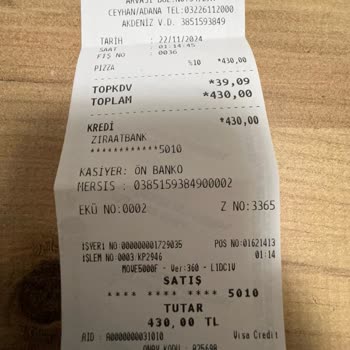 Gece Yarısı Ödeme Krizi: Trendyol Ve Domino's İle Yaşanan Sorun