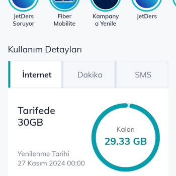 Türk Telekom'da Sosyal Medya Paketi Sorunu Ve Yanıltıcı Harcama Yönlendirmesi