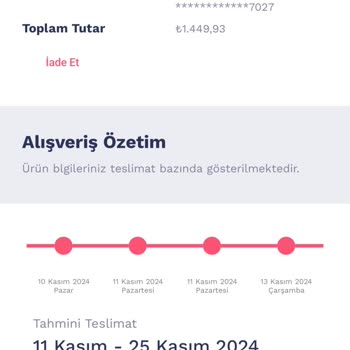 Penti Online Mağazasındaki Sipariş Sorunları Ve Müşteri Hizmetleri Ulaşım Zorluğu