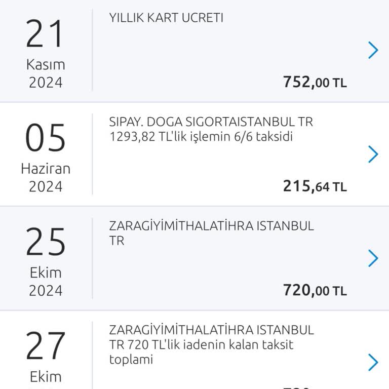 Yıllık Kart Ücretinin Haksız Kesintisi Ve İadesi Talebi
