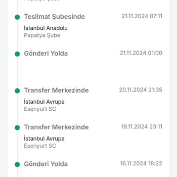 Trendyol'da Teslimat Sorunları