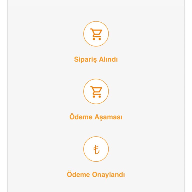 Sipariş Teslimatında Gecikme Ve Yanıltıcı Bilgilendirme