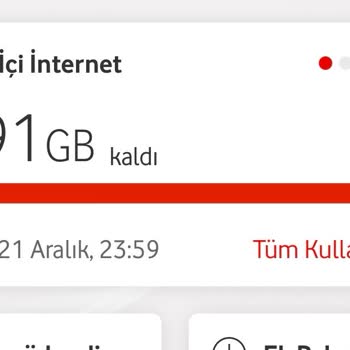 Gece Yarısı İnternet Tükenmesi Sorunu