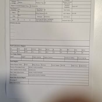 Yoğun Bakımdan Sonra Ücretli Tedavi Şoku