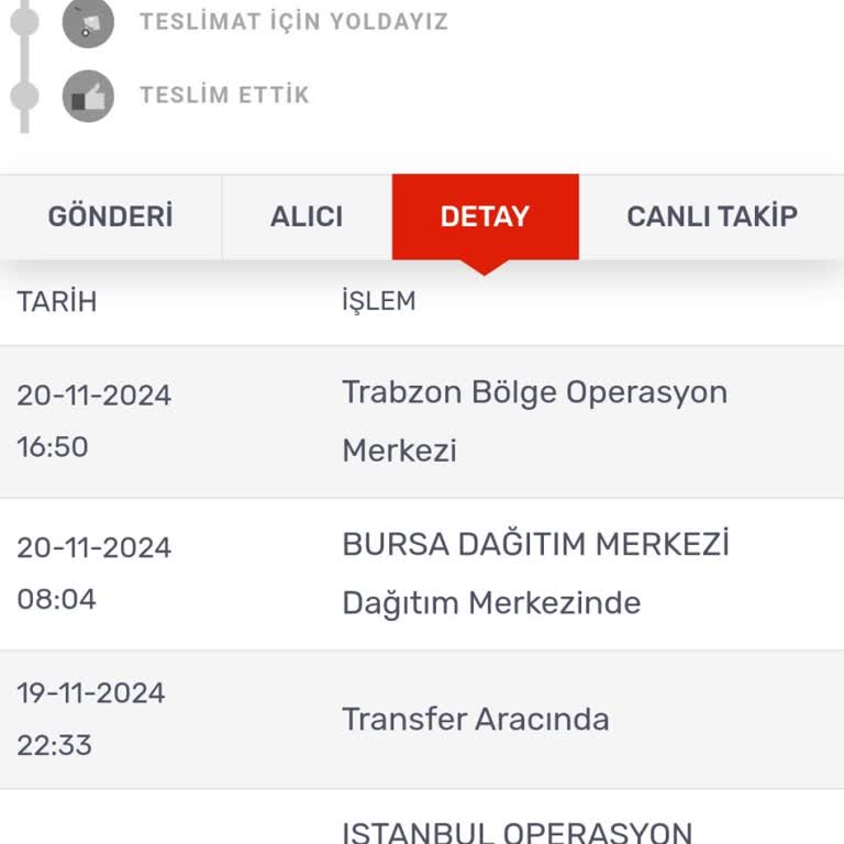 Kayıp Kargo Ve Ulaşılamayan Müşteri Hizmetleri