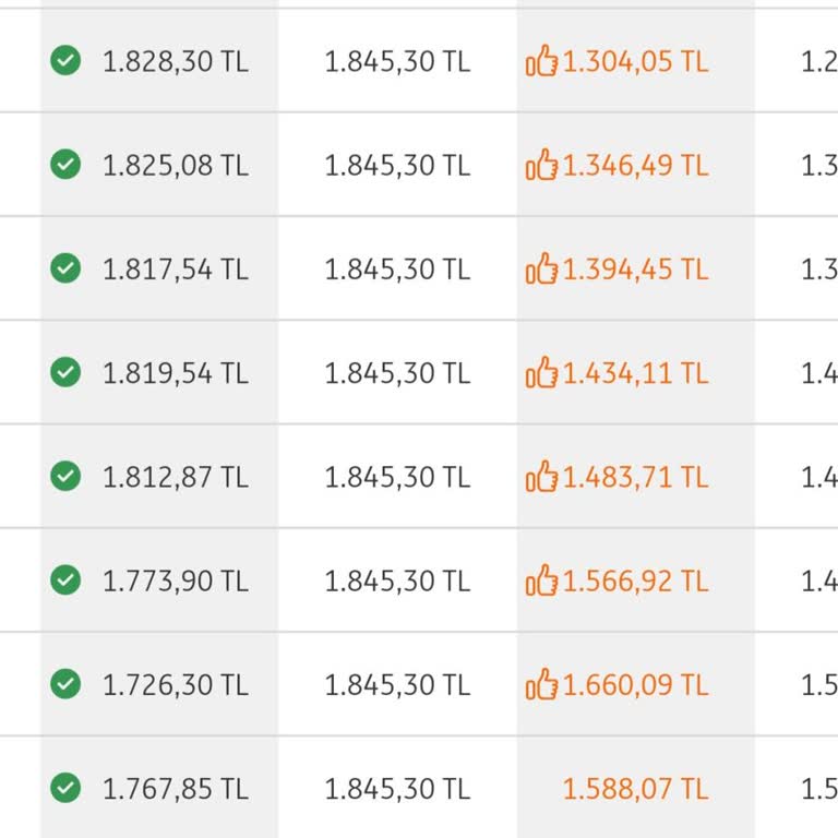 ING Turuncu Ekstra Kampanyasında Haksızlık