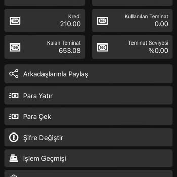 Phase Forex'te Yaşadığım Olumsuz Deneyim
