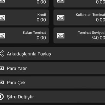 Phase Forex'te Yaşadığım Olumsuz Deneyim