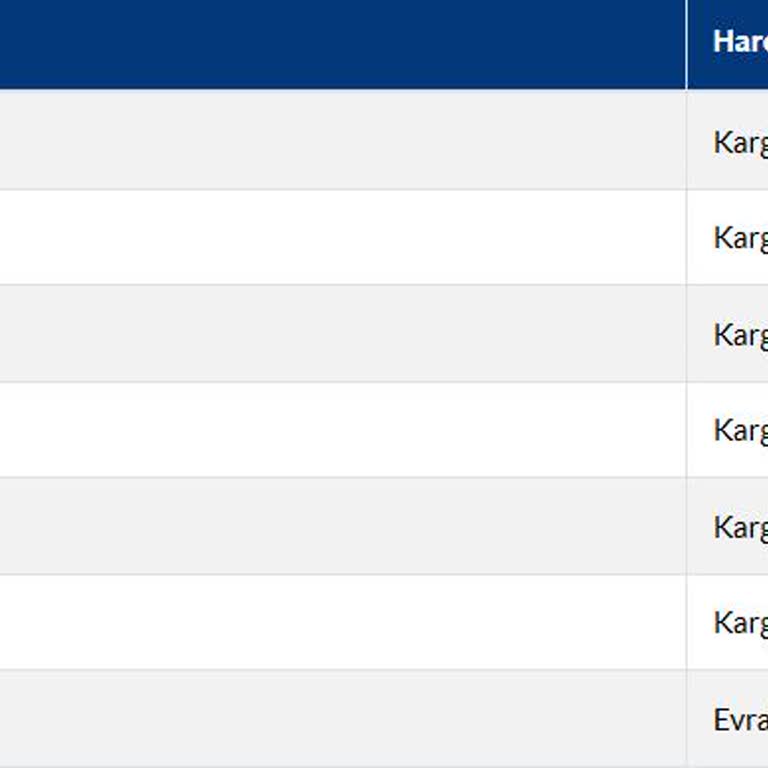 Sürat Kargo'nun 10 Günlük Teslimat Sorunu