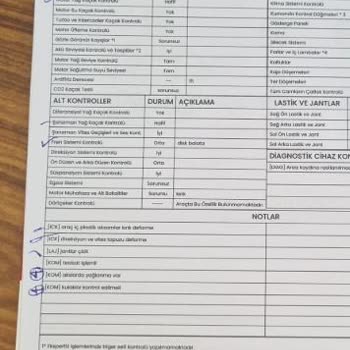 Ekspertiz Hatası: Arızalı Araçla Mağduriyet