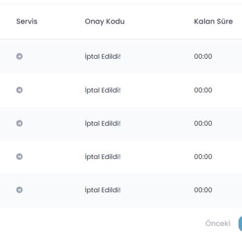 Telegram Kanallarında Numara Sorunu Ve Zaman Kaybı