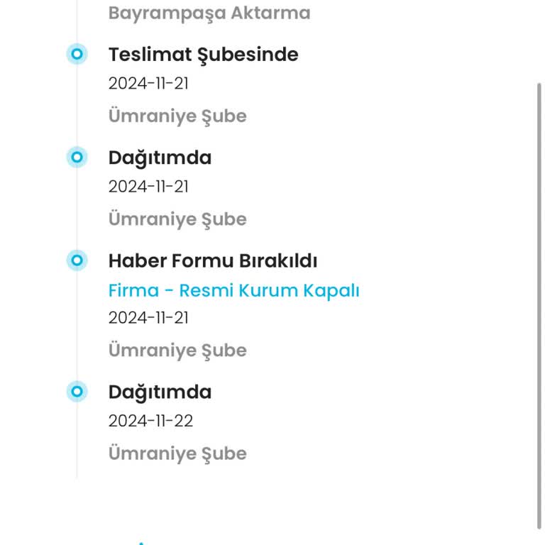 Aynı Gün Teslimat Mağduriyeti