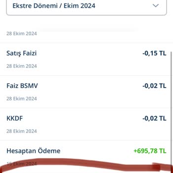 Denizbank'ta Kart Ücreti Ve İletişim Sorunu