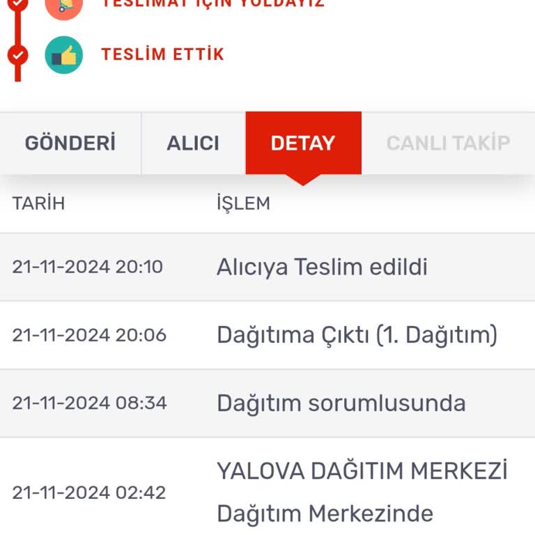 Kayıp Kargo Ve İlgisiz Müşteri Hizmetleri