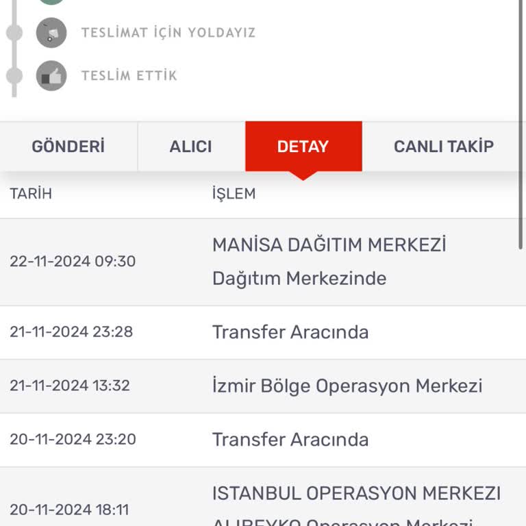 Kargom Sende'nin Yavaş Teslimat Sorunu