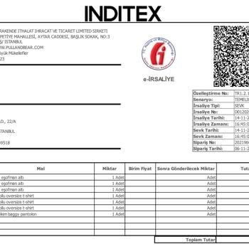 Sipariş Teslimatında Uzun Bekleyiş Ve İletişim Sorunları