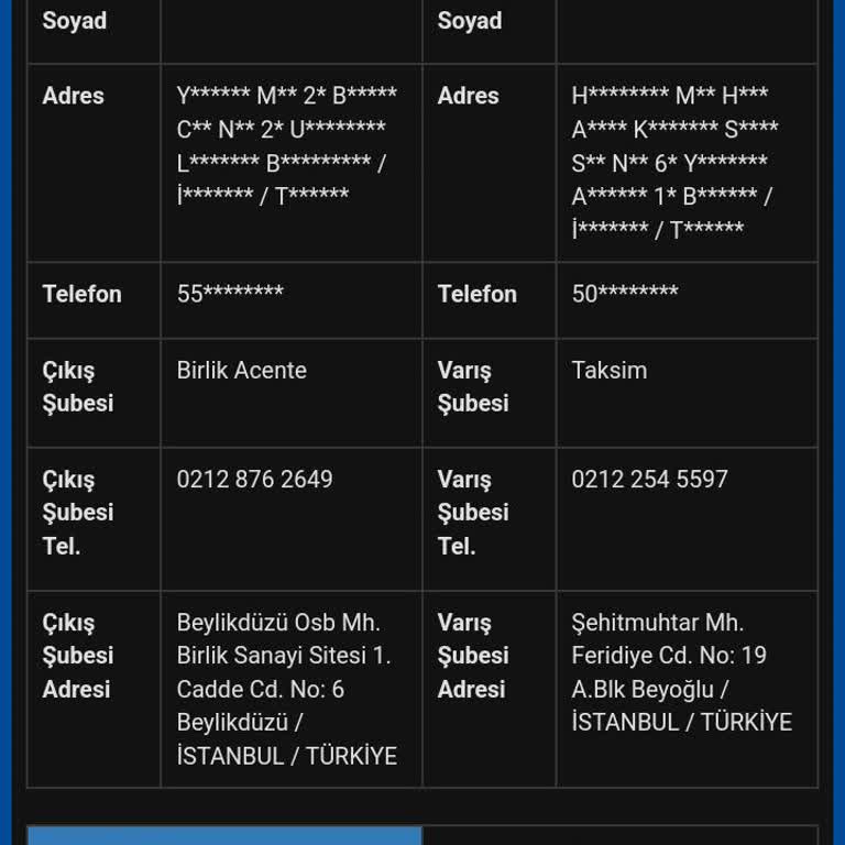 Sürat Kargo Taksim Şubesi Ulaşılamıyor Ve Kargo Teslim Edilmiyor
