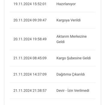 Bir Günde Kargo Mu Allah Bilir Kargo Mu