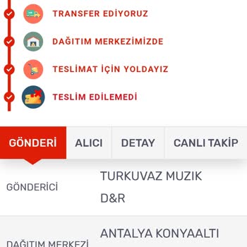 Teslimat Sorunu: Bekleyen Sipariş