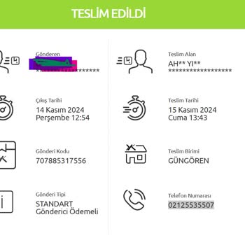 İade Sürecinde Yaşanan Sorunlar Ve İletişim Eksikliği