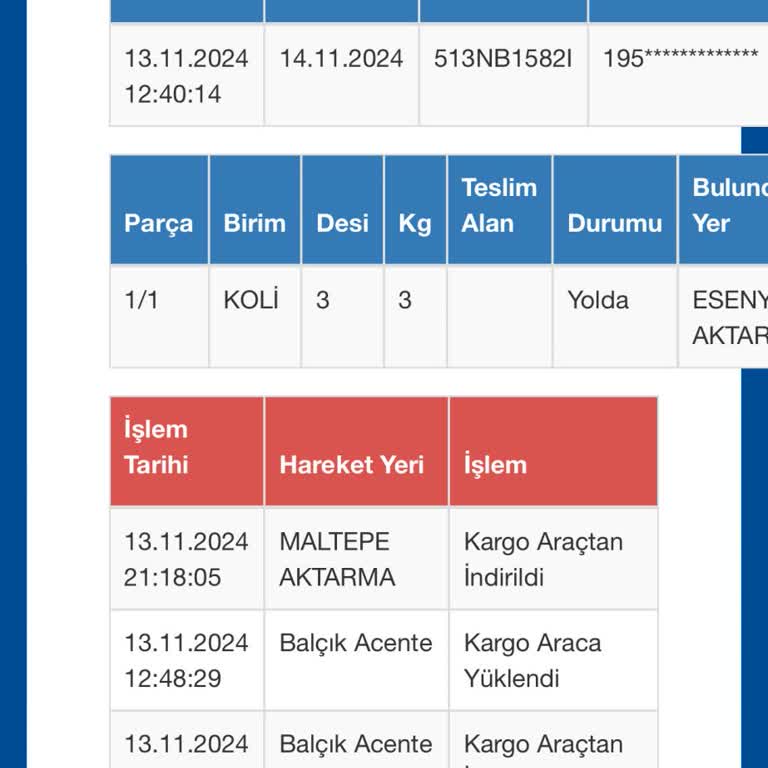 Siparişim Zamanında Teslim Edilmedi