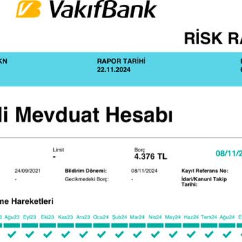 Yanlış Borç Kaydı Kredi Puanımı Tehdit Ediyor