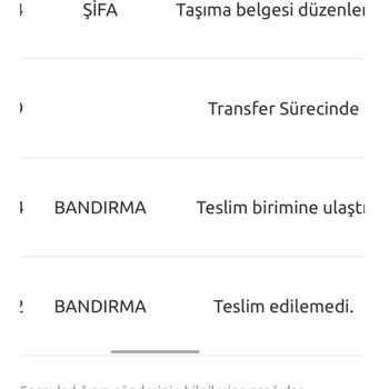 Yurtiçi Kargo Kayıp Kargo Sorunu!