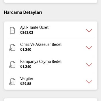 Vodafone Haksız Cayma Bedeli!
