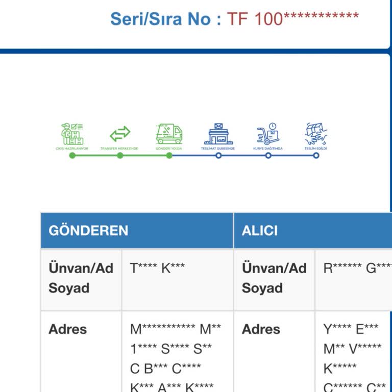 Kargo Teslimatında Yaşanan Gecikme Ve İletişim Sorunları