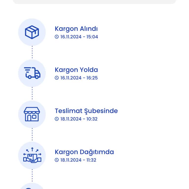 Kayıp Kargo: LCW Ve Kargoist Arasında Çözülmeyen Sorun