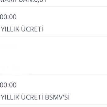 Haksız Kart Aidatı Ve Yasal Haklarım
