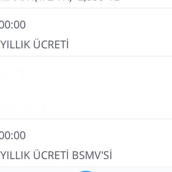 Haksız Kart Aidatı Ve Yasal Haklarım