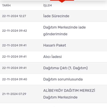 Kargomsende İle Hasarlı Paket İddiaları Ve Çelişkili Açıklamalar