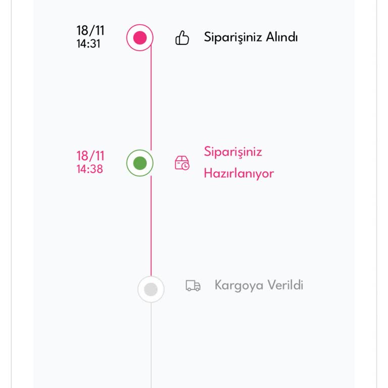 Müşteri Hizmetleri Ve Teslimat Sorunları