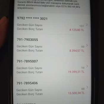 Garanti Bankası'nın Yapılandırma Başvurusundaki Gecikme Mağduriyeti