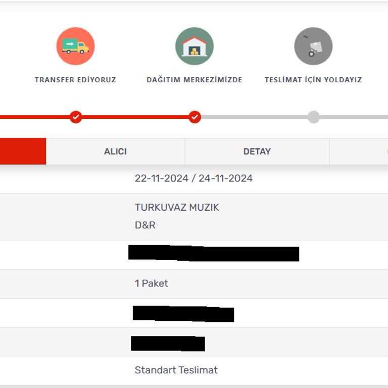 Kargomsende.com: Teslimat Tarihi Belirsizliği Ve İletişim Sorunu